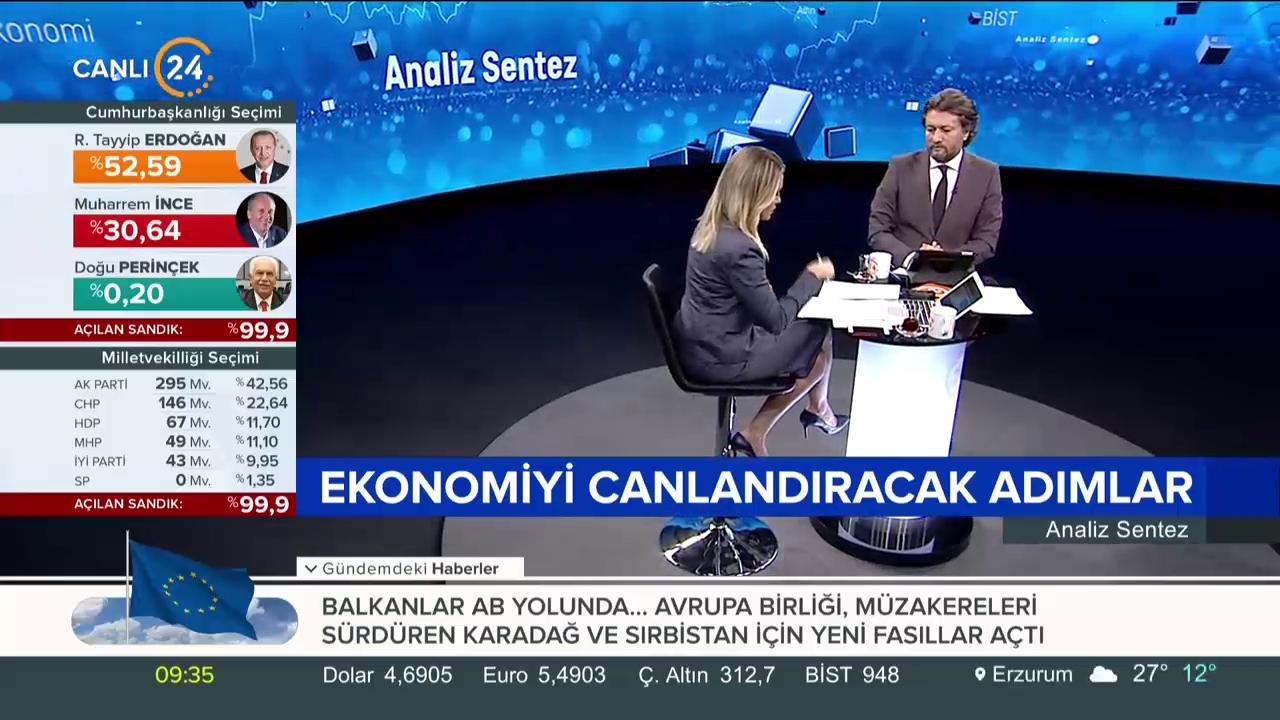 İran'da ekonomik kriz