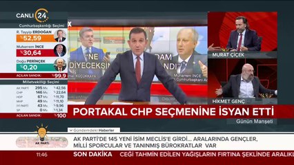 Muharrem İnce ne dedi?