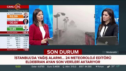 Marmara şiddetli yağış alacak