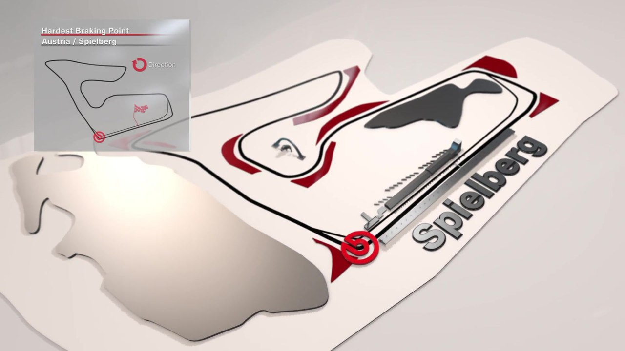 F1 Brembo Brake Facts 09 - Austria 2018