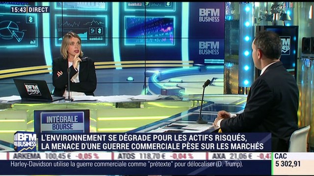 Les tendances sur les marchés: l'environnement se dégrade pour les émergents avec la remontée des taux, du pétrole et du dollar - 26/06