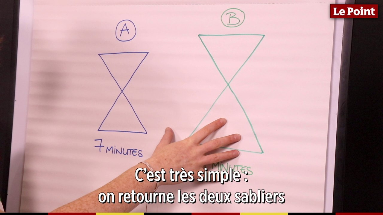Hors-série "Logique" : 2 énigmes de niveau intermédiaire
