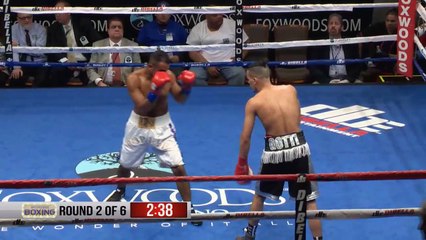 Irvin Gonzalez vs Jonathan Perez (05-05-2018) Full Fight