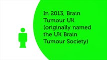Dexter Coleman-Mitchell - What Is The Brain Tumour Charity?