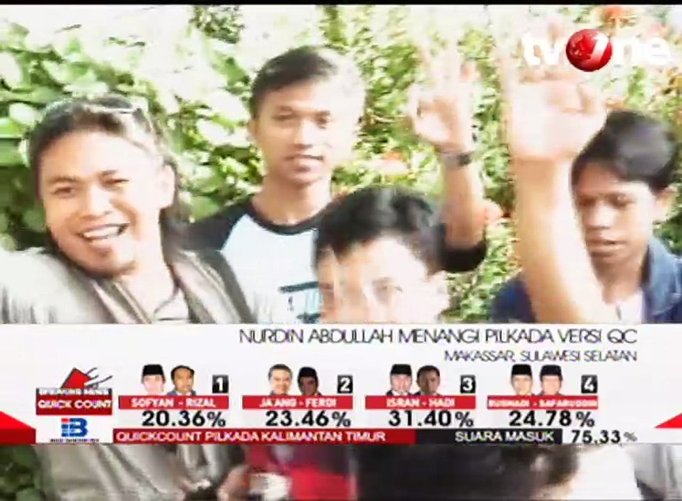 Hasil Quick Count, Nurdin Abdullah Menangi Pilkada Sulsel