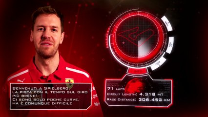 Ferrari - Austrian Grand Prix 2018