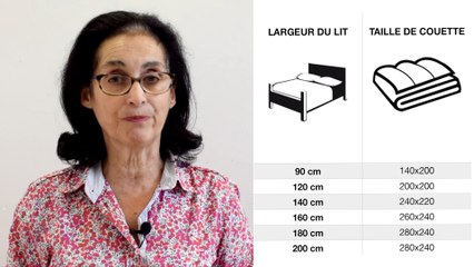 Choisir sa housse de couette