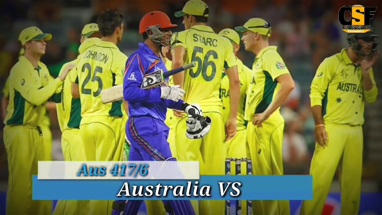 Top 10 Highest Team Total In ODI Cricket History - Highest Team Score In ODI History