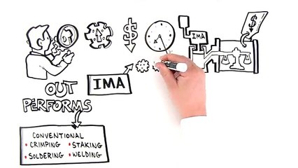 What Is Injected Metal Assembly? | Benefits of IMA | Dynacast