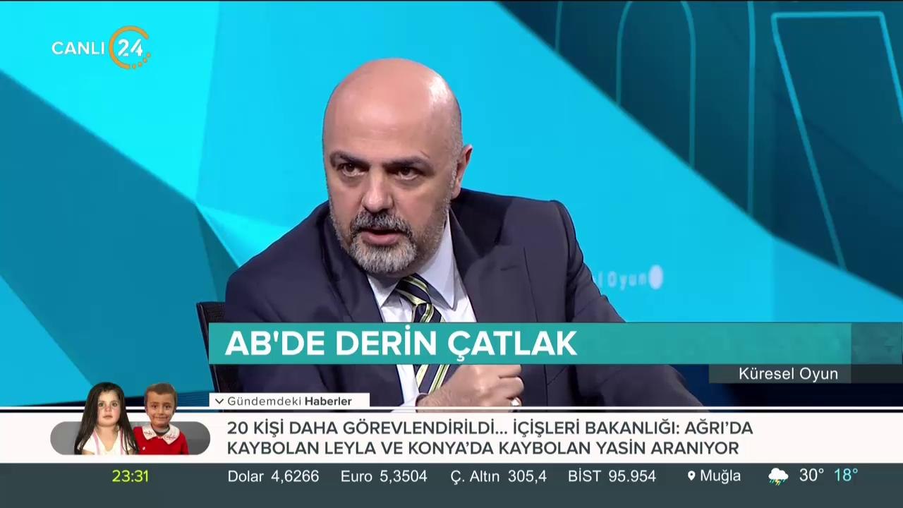 Küresel Oyun