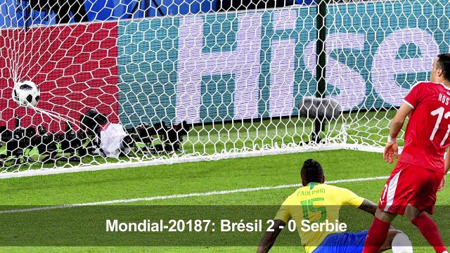 Mondial-2018: le Brésil domine la Serbie et file en 8e