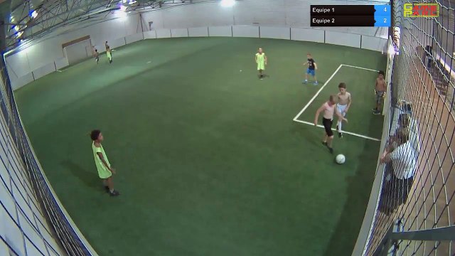 Equipe 1 Vs Equipe 2 - 27/06/18 14:28 - Loisir Poitiers - Poitiers Game Parc