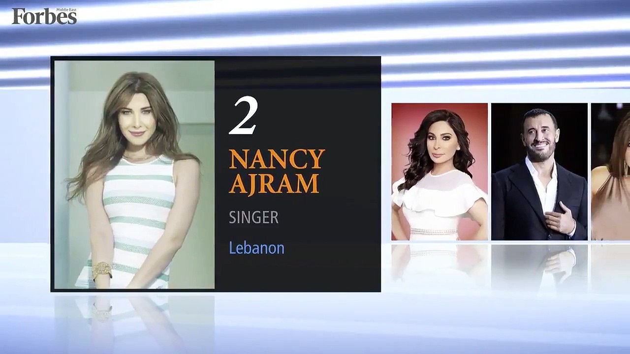 فيديو: شاهدوا قائمة فوربس لأشهر 10 فنانين عرب عام 2017
