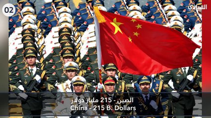 أعلى دول العالم في الإنفاق العسكري