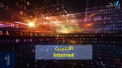 فيديو أكبر وأهم 10 اختراعات غيرت العالم