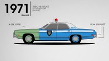 فورد تقدم فيديو لتطور سيارات شرطة الولايات المتحدة