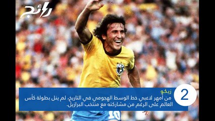 فيديو أفضل 10 لاعبين كرة قدم في العالم