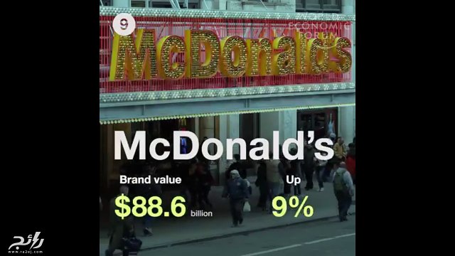 تعرفوا بالفيديو على العلامات التجارية الأكثر قيمة في العالم