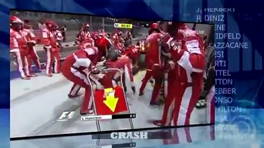 فيديو توقفات صيانة في سباقات الفورمولا1 تنتهي بكوارث!