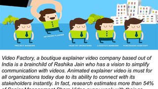 Best Animated Explainer Videos