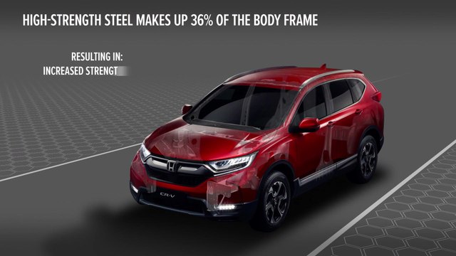 هوندا يكشف الهندسة خلف CR-V أقوى وأسلم وأكثر ديناميكية من أي وقت مضى