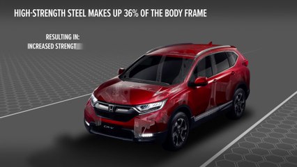 Der sicherste Honda CR-V aller Zeiten