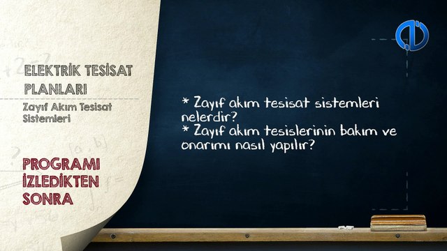 ELEKTRİK TESİSAT PLANLARI - Ünite 4 Konu Anlatımı 1