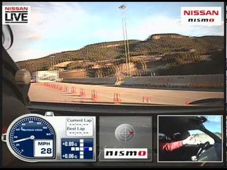 Nissan Juke Nismo prototipo RS