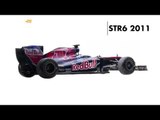 Toro Rosso cumple 10 años: así han evolucionado sus monoplazas