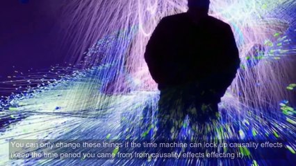 What is Grandfather paradox Is there any solution for it