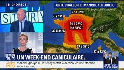 Week-end caniculaire