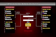 Rusia 2018: así van quedando los octavos de final de la Copa del Mundo