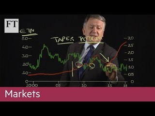 Charts That Count: Europe's taper tantrum