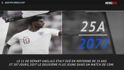 5 choses à retenir d'Angleterre-Belgique