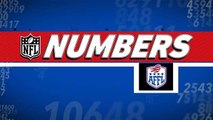 American Flag Football League quarterfinals, by the numbers