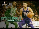 Celtics-Sixers Game 3 Preview - The Garden Report