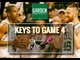 Keys to Game 4: CELTICS Cannot Go Back to Boston Tied w/ LEBRON & CAVS
