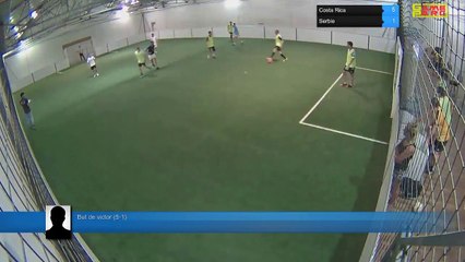But de victor (5-1) - Costa Rica Vs Serbie - 28/06/18 20:30 - CDM 2018 Poule E 28/06