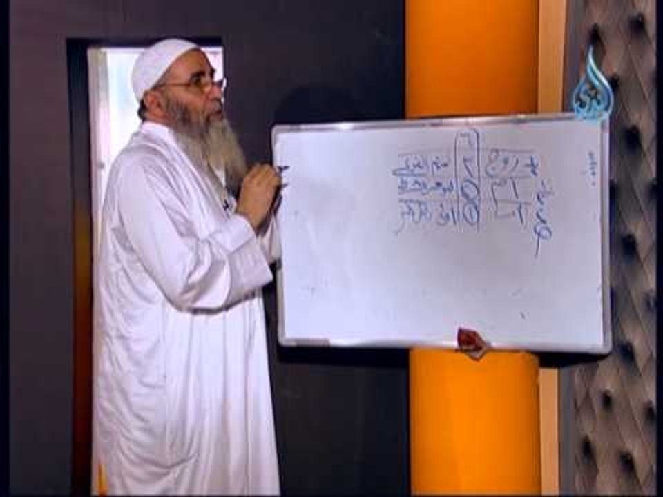 فقة المواريث | ح 7 الشيخ علاء عامر 2013.12.3