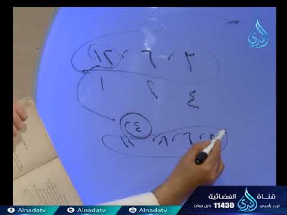 شرح باب الحساب |مجلس فقه المواريث | ح29| الشيخ علاء عامر