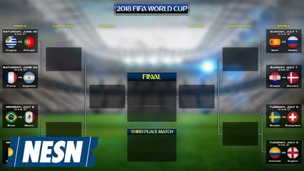 World Cup Round of 16: "Left-side" bracket picks, predictions, analysis