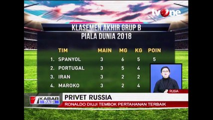 Jelang Laga Piala Dunia Uruguay vs Portugal