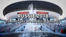 Coupe du Monde 2018 - Le onze type de la phase de groupes