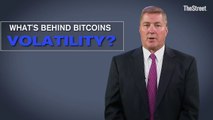 What's Behind Bitcoin's Volatility?