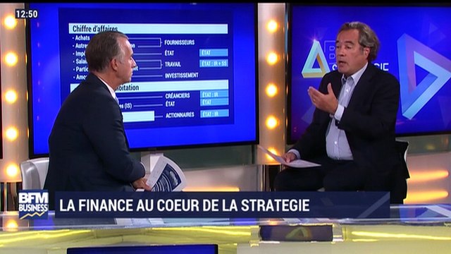 BFM Stratégie: (Cours 39) La finance au cœur de la stratégie - 30/06