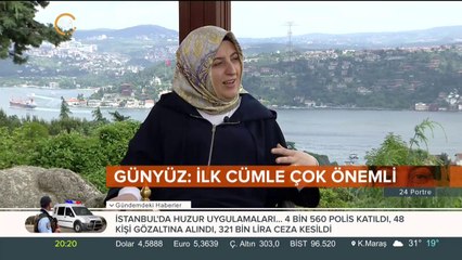 Zeynep Türkoğlu ile 24 Portre