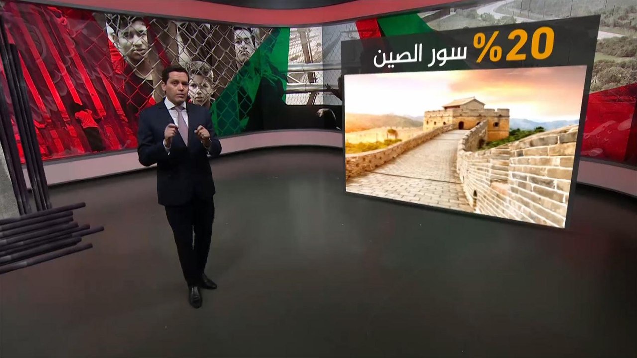 جدار ترامب المقترح على حدود المكسيك