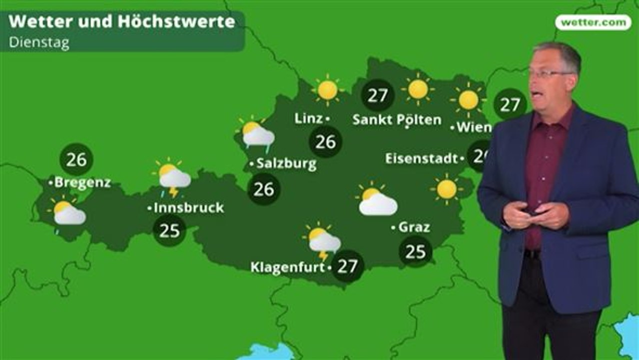 Das Wetter in Österreich am 1. Juli 2018