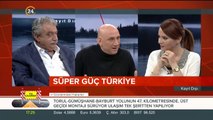 Süper güç Türkiye