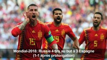 La Russie rejoint la France et l'Uruguay en quarts de finale